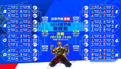 开云体育平台-体育大乱炖，黄蜂备战英超，广东宏远止颓势