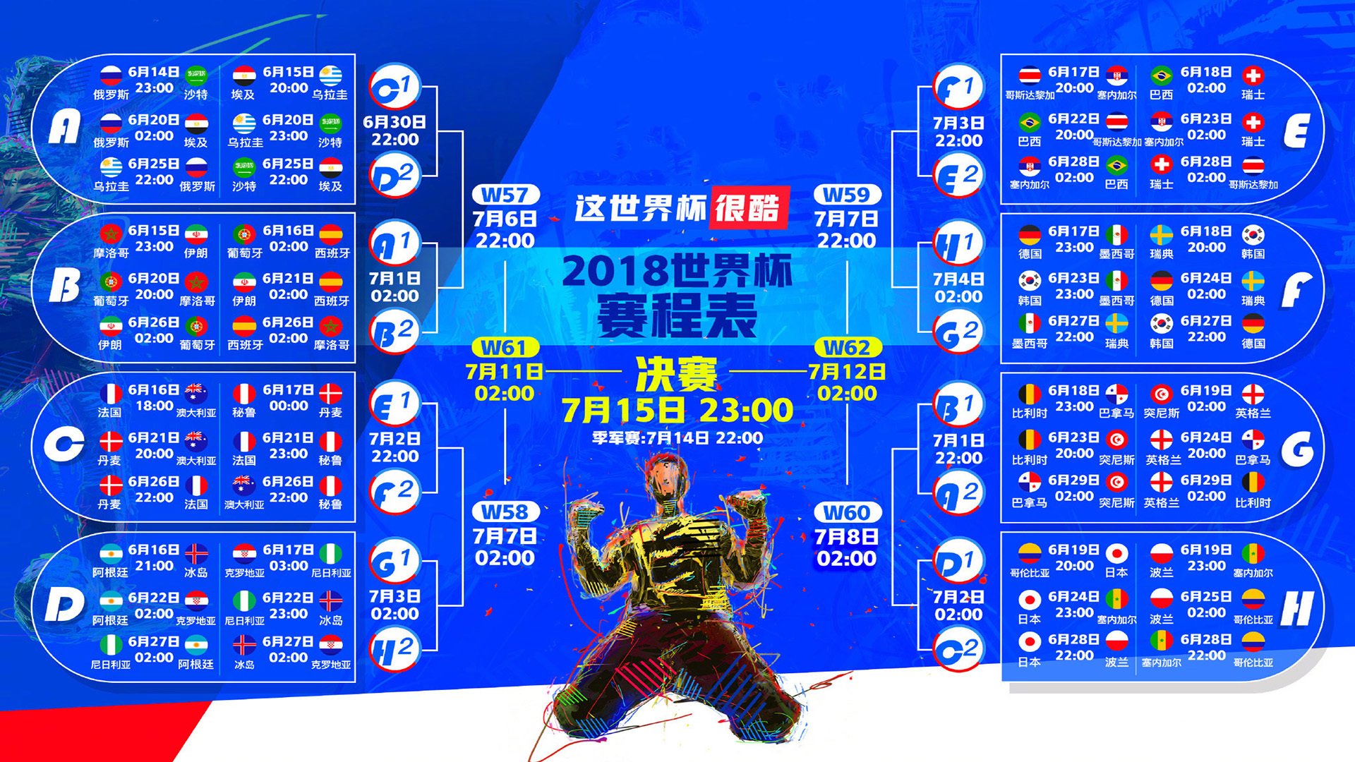 欧洲俱乐部足球比赛,绿茵烽火,势不可挡